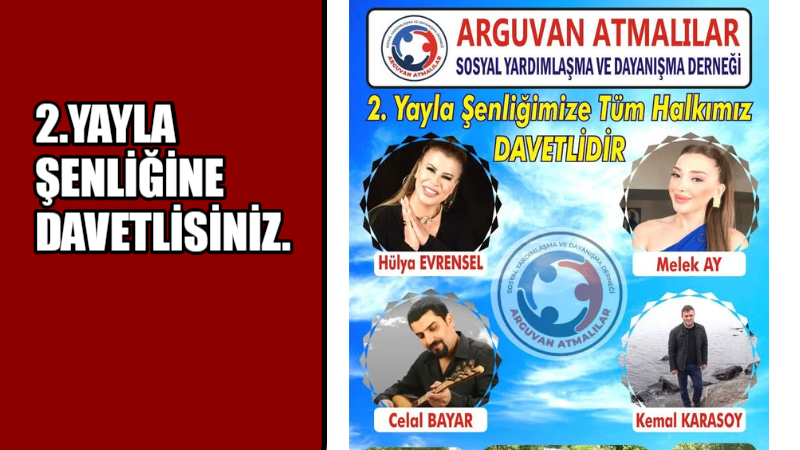09.06.2025 TARİHİNDE GERÇEKLEŞECEK OLAN